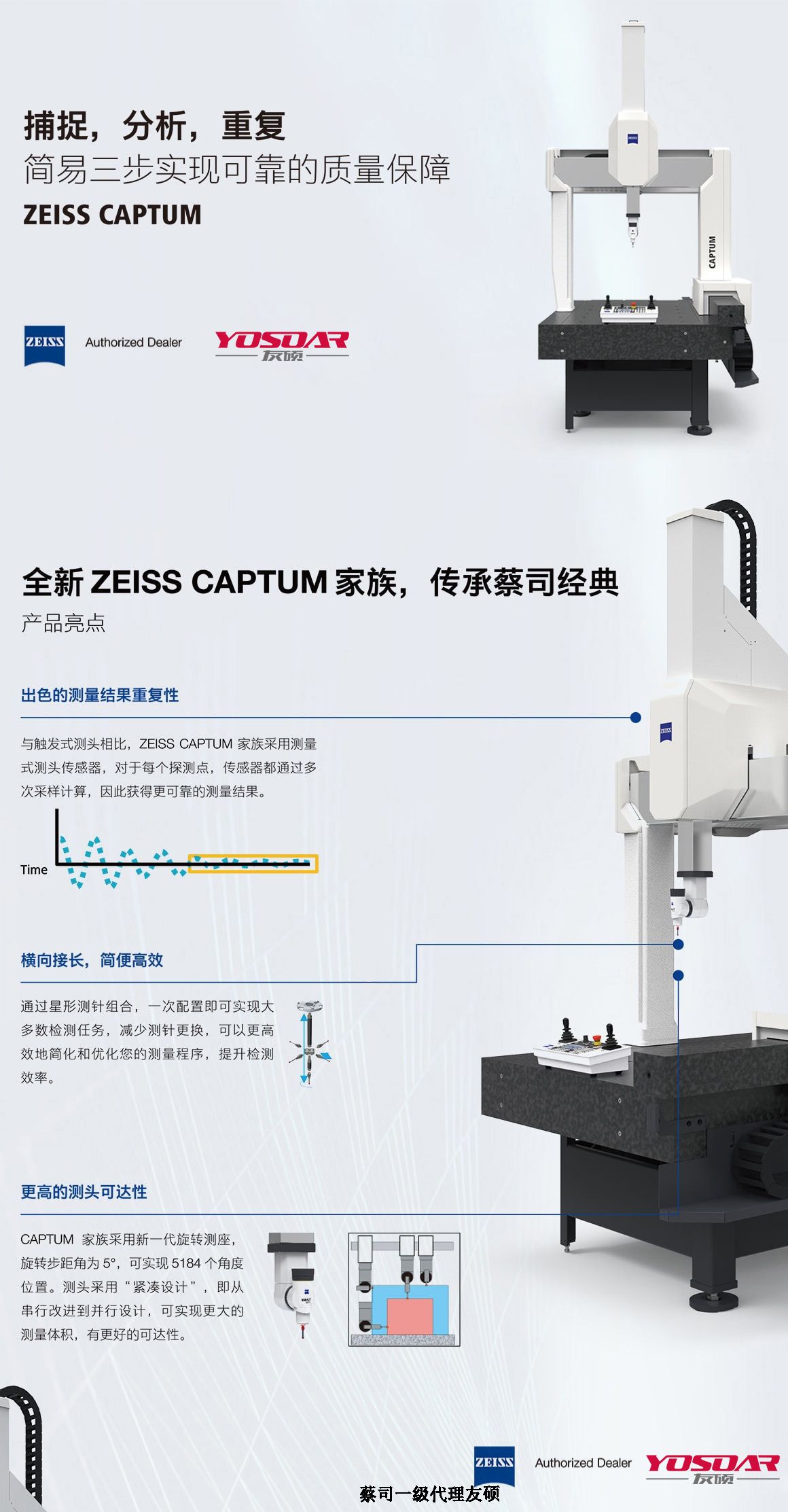 屯昌蔡司三坐标CAPTUM