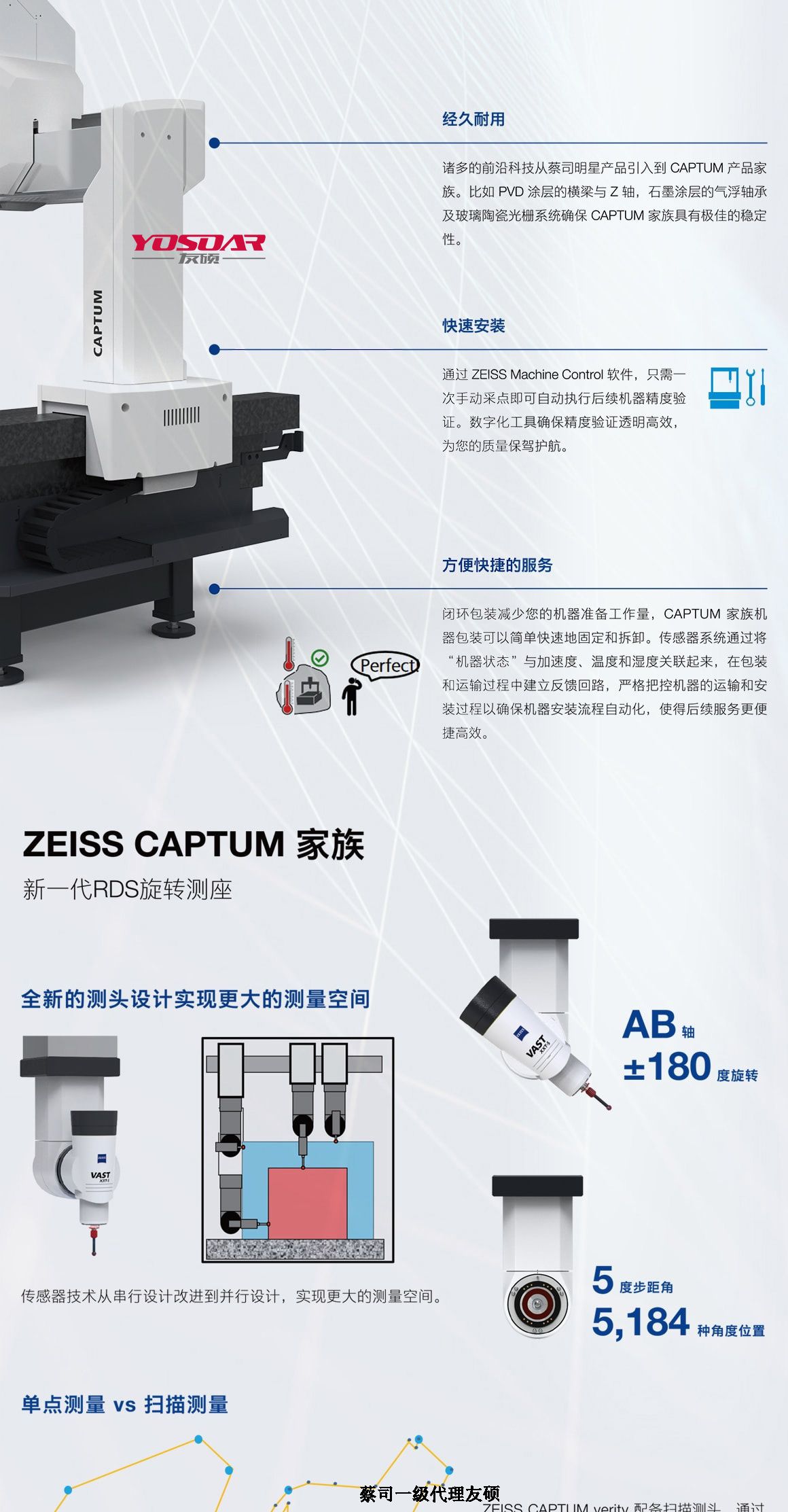 屯昌蔡司三坐标CAPTUM