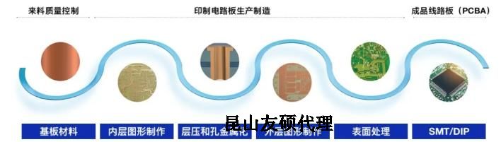 屯昌蔡司屯昌扫描电镜