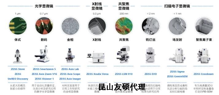 屯昌蔡司屯昌扫描电镜